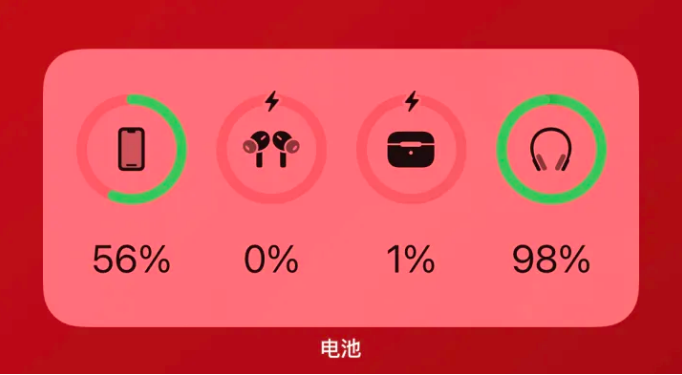 苍梧apple维修网点分享iOS16如何添加电池小组件 